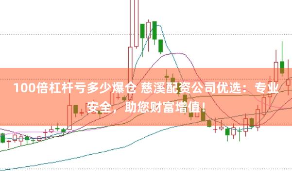 100倍杠杆亏多少爆仓 慈溪配资公司优选：专业安全，助您财富增值！