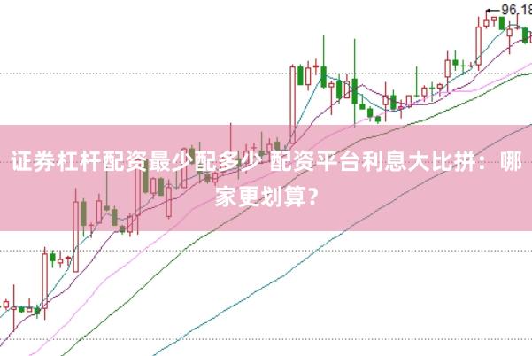 证券杠杆配资最少配多少 配资平台利息大比拼：哪家更划算？
