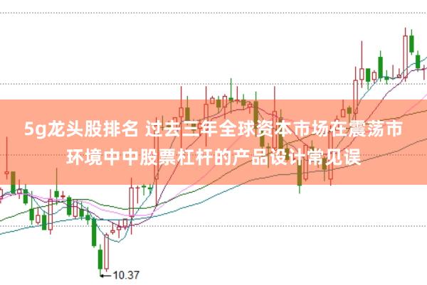 5g龙头股排名 过去三年全球资本市场在震荡市环境中中股票杠杆的产品设计常见误