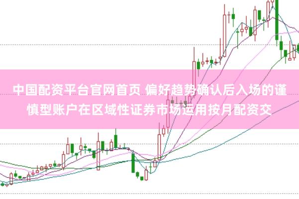 中国配资平台官网首页 偏好趋势确认后入场的谨慎型账户在区域性证券市场运用按月配资交