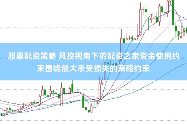 股票配资策略 风控视角下的配资之家资金使用约束围绕最大承受损失的策略约束